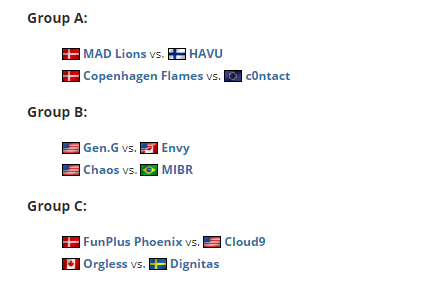 TES战队成功晋级S15淘汰赛八强