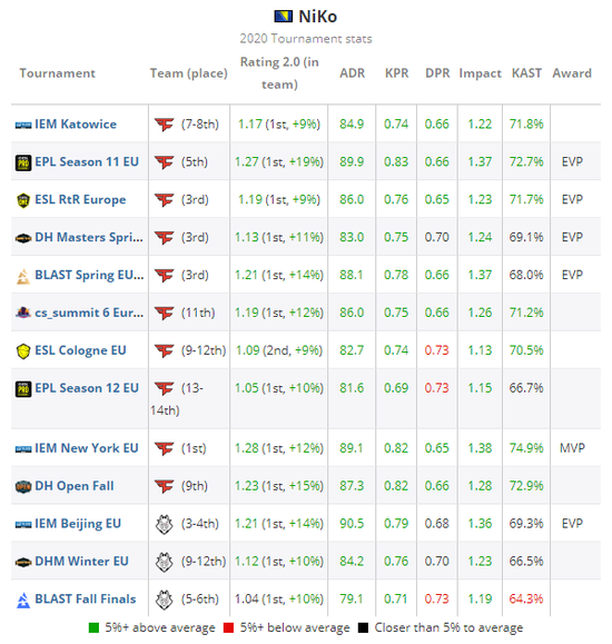 绝地求生PS4与XboxOne版停服通知及玩家影响分析