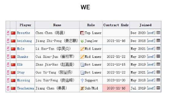 邓紫棋演唱的《英雄联盟》S15全球总决赛主题曲Sacrifice即将上线